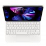 Отзывы владельцев о Клавиатура Apple Magic Keyboard для iPad Pro 11/iPad Air 4 (Белая)